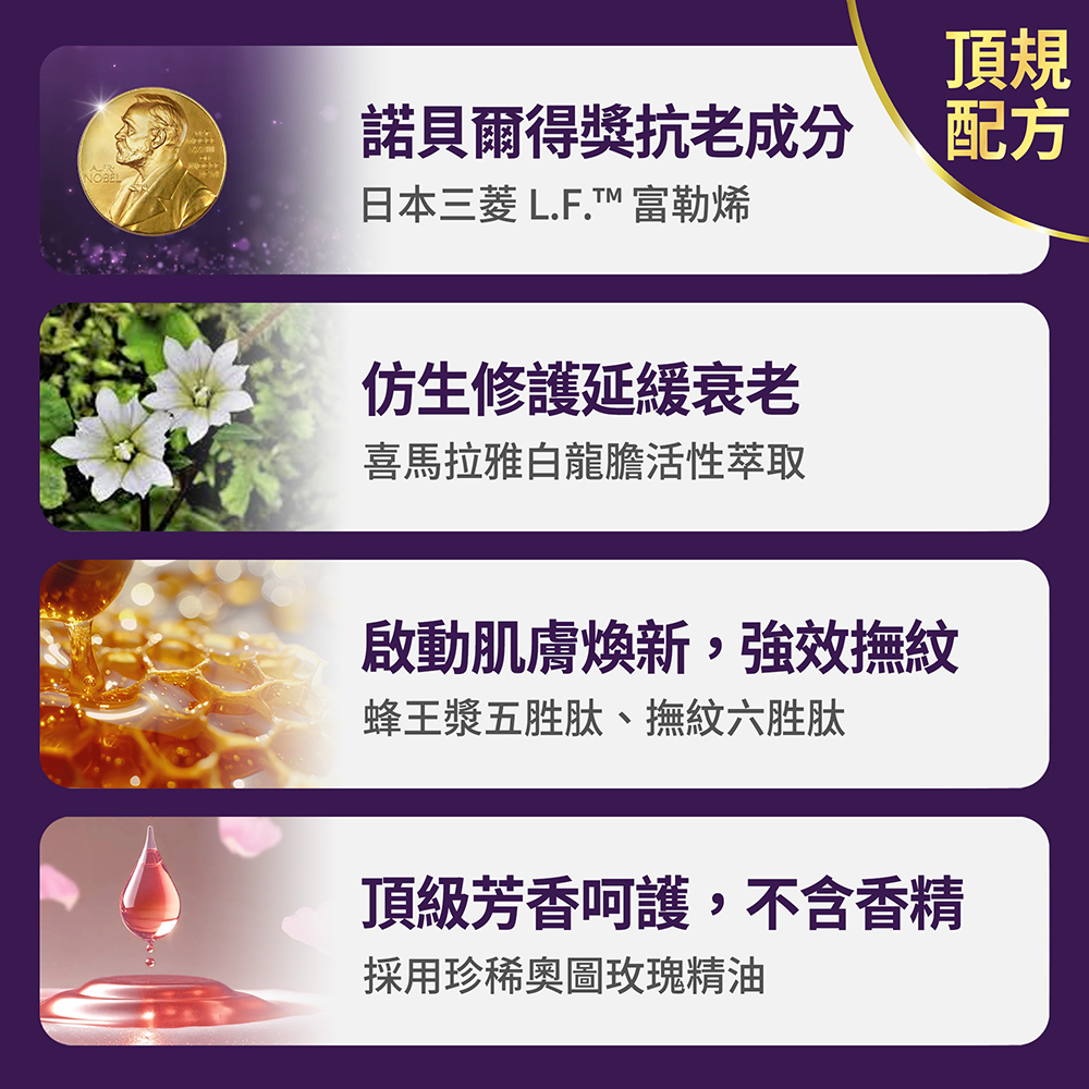 【FJ豐傑生醫】富勒烯肌因逆齡霜-30ml/瓶(NO.1富勒烯保養品ｘ延齡撫紋ｘ抗老保養品首選), , large