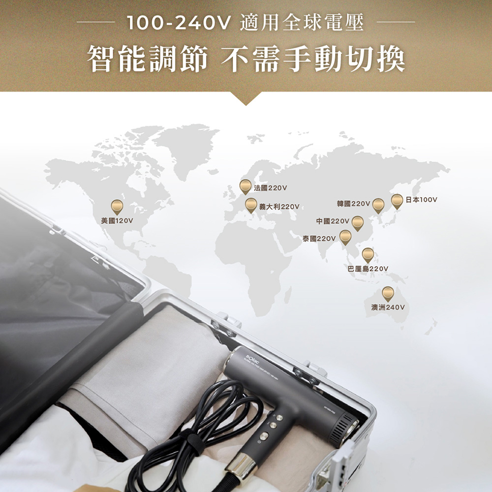 sOlac SD-1000 PRO International Voltage High-Speed ​​Negative Ion Hair Dryer (White Gold), , large