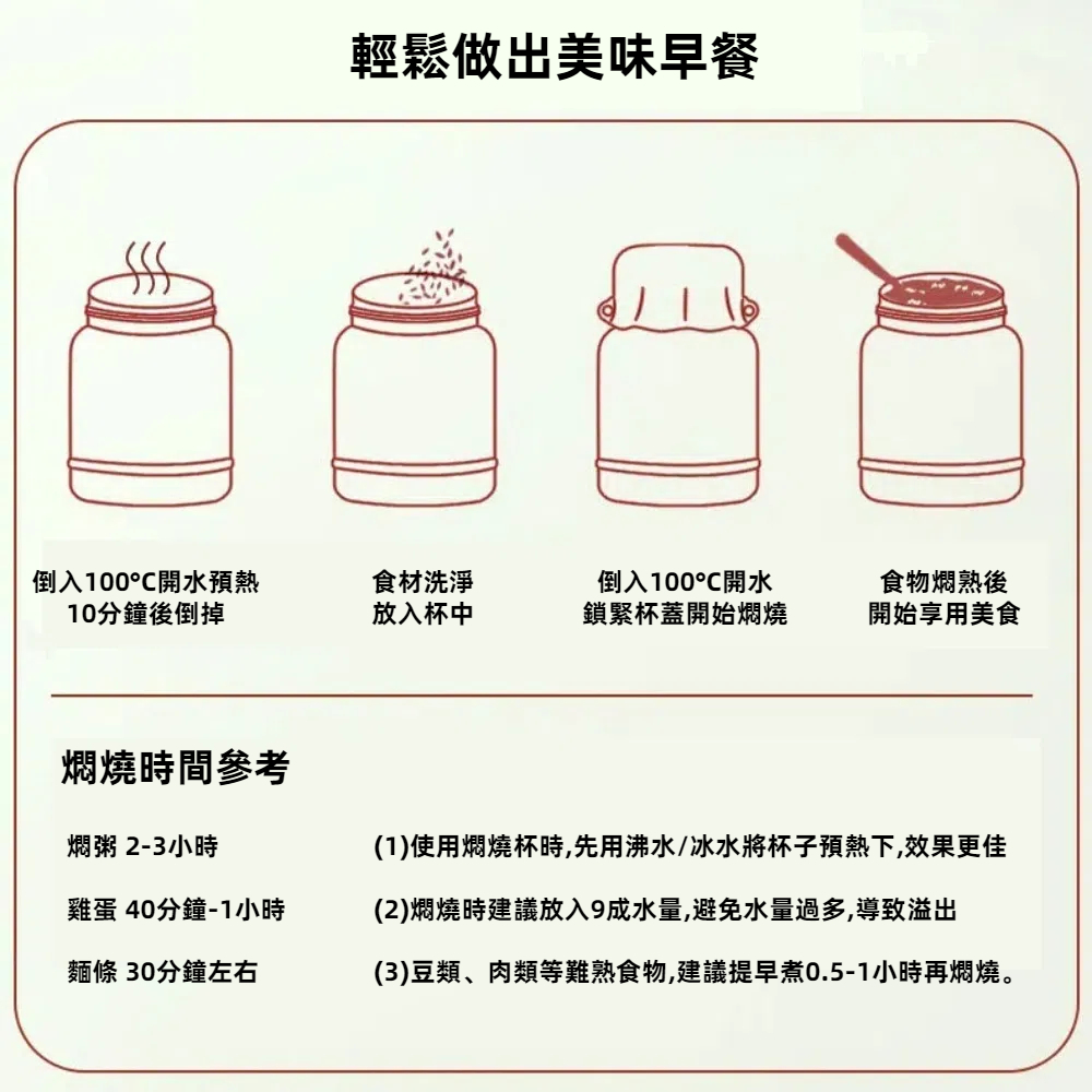 【A&R】吾家有貓316不鏽鋼燜燒不悶燒杯 680ML - 悶燒綠, , large