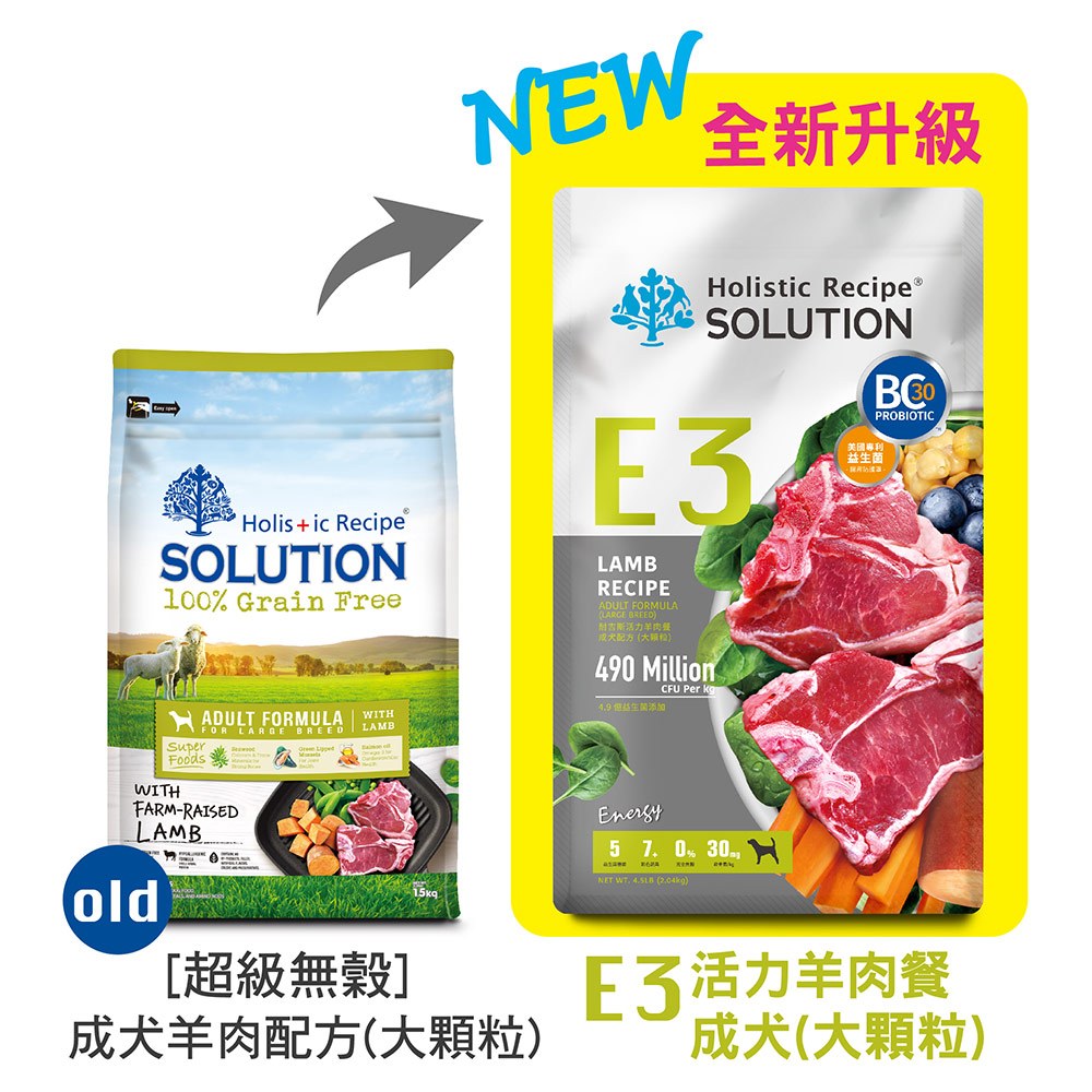 【耐吉斯】E3 活力羊肉餐 無穀成犬配方 大顆粒(成犬飼料 狗飼料 狗糧 犬糧 狗食)10LB(4.54KG), , large