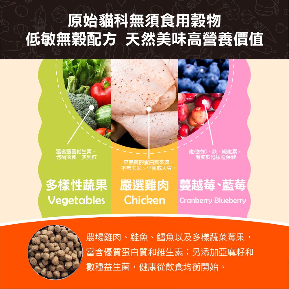 【拉拉寵物小舖】Earthborn 原野優越 農場雞配方1.8公斤 貓飼料 低敏 無穀 天然糧, , large