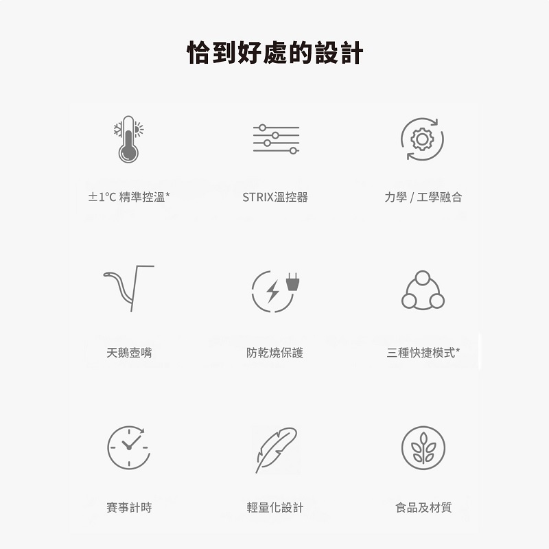 ±0 正負零 CKY-H110 溫控手沖壺 手沖壺 現貨 原廠公司貨, , large