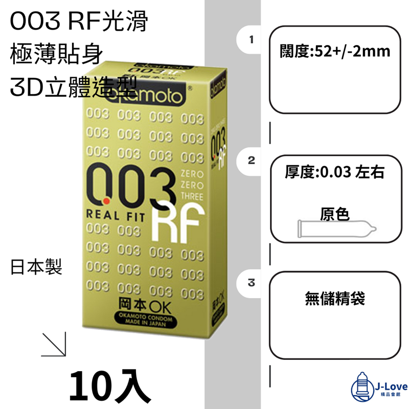003 RF, , large