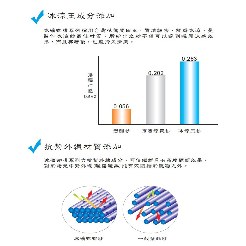 冰礦咖啡涼感輕著女背心-L302 涼感接觸 抑菌消臭, , large