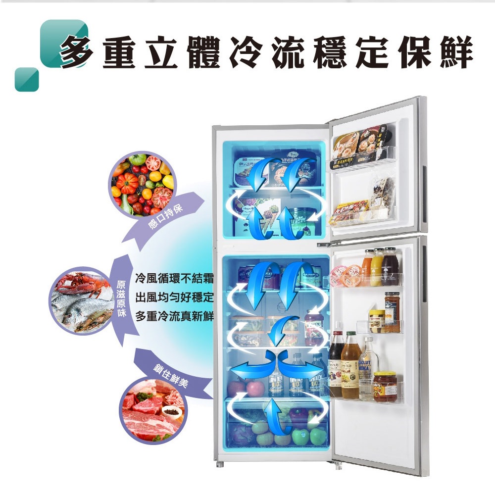 HERAN 201L Grade 1 Inverter Narrow Double Door Refrigerator HRE-B2061V, , large