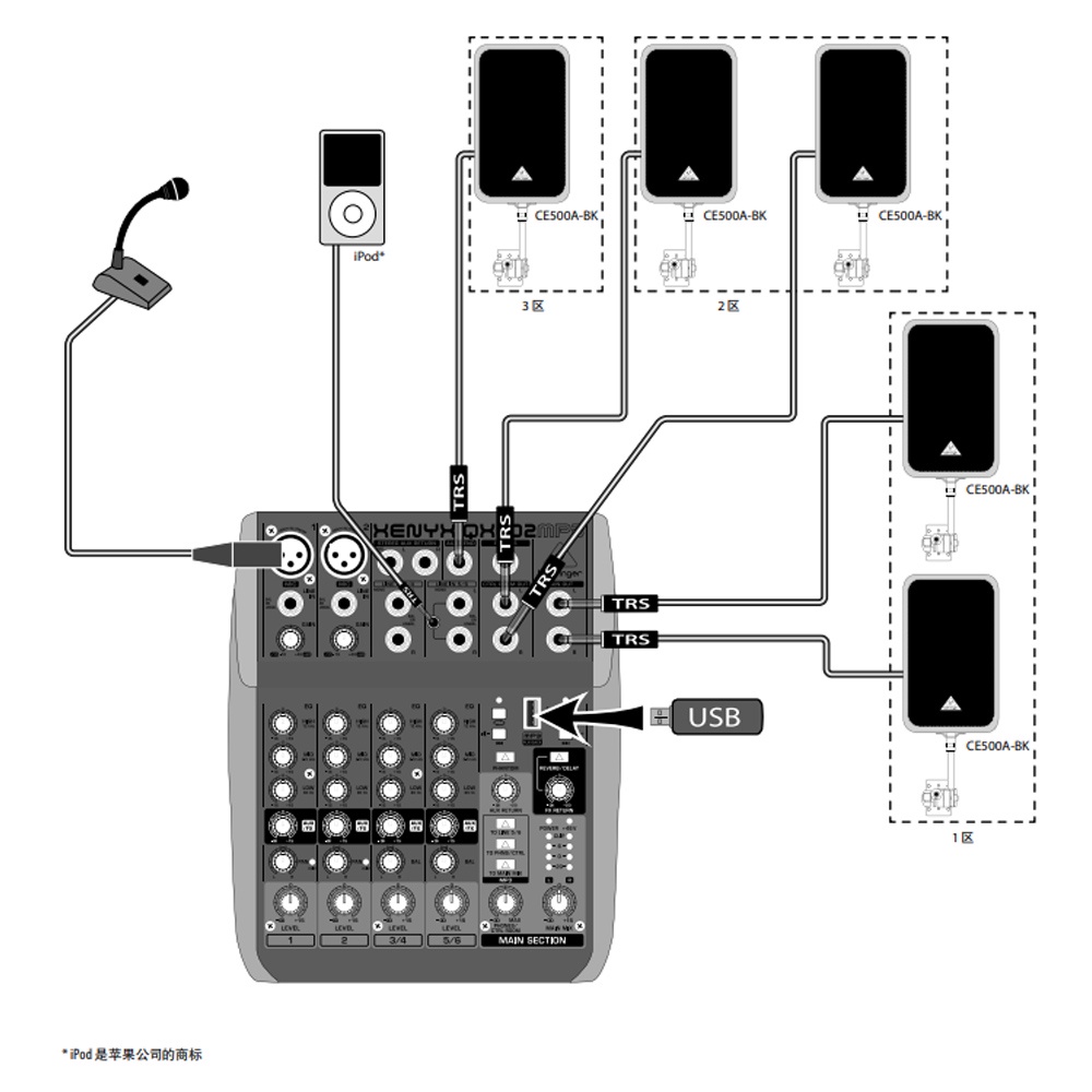 behringer XENYX QX602MP3 混音器【敦煌樂器】, , large