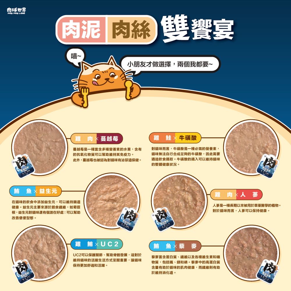 【拉拉寵物小舖】PAWPAWLAND 肉球世界 南極磷蝦大肉包 貓主食餐包, , large