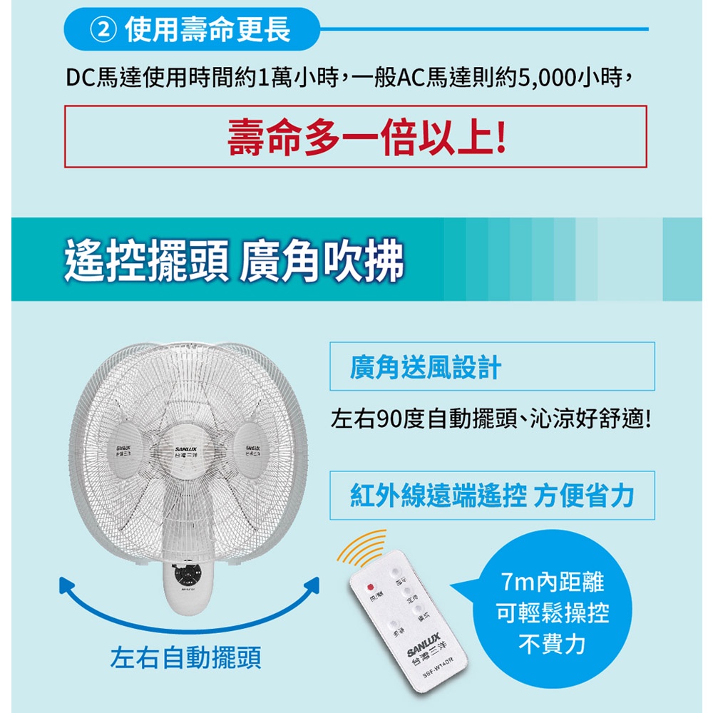 SANLUX 台灣三洋 14吋 DC壁掛扇 SBF-W14DR, , large