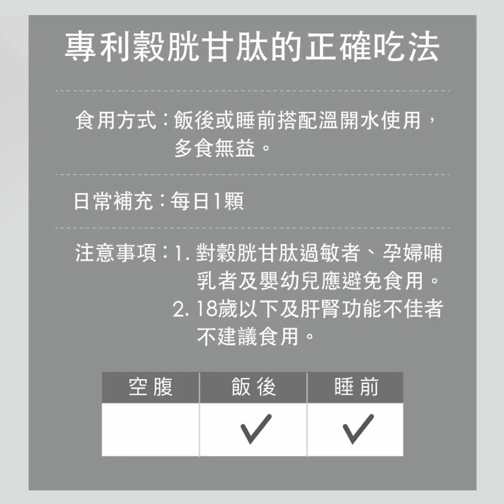 【FJ豐傑生醫】專利穀胱甘肽30顆/袋-19項世界專利！日本OPITAC®圓酵母穀胱甘肽。養顏美容x青春美麗, , large