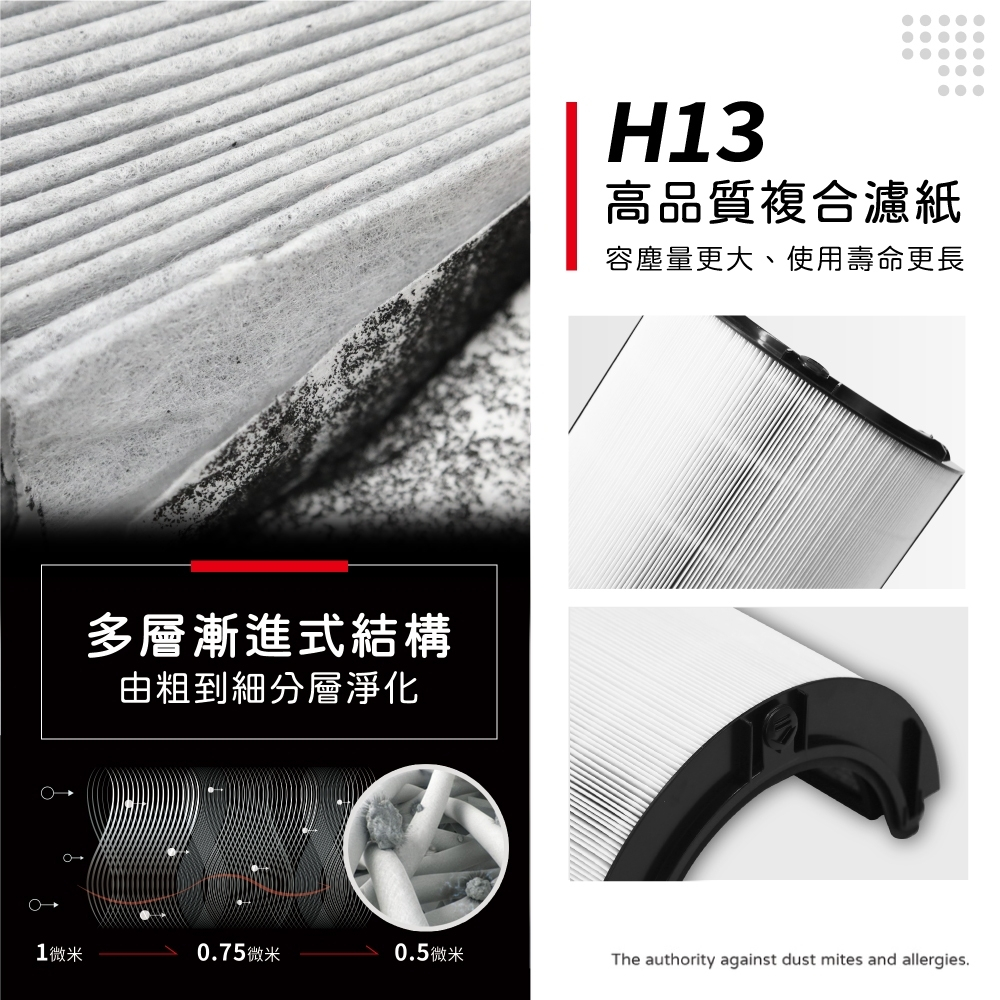 蟎著媽 適用 戴森 Dyson HP06 TP06 HP07 TP07 HP7A TP7A TP09 HP09 空氣清淨機 濾網, , large