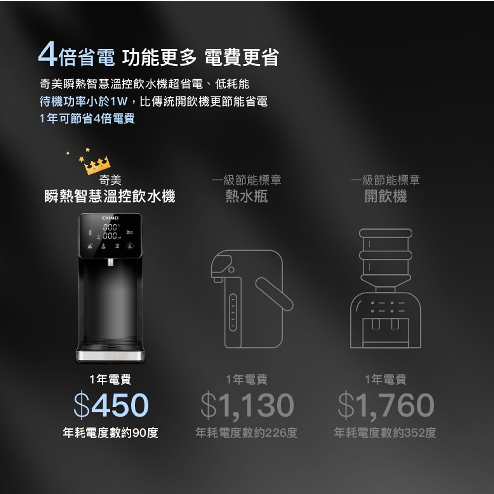 CHIMEI 3L Instant Heating Smart Temperature Control Water Dispenser WB-30MWTA, , large