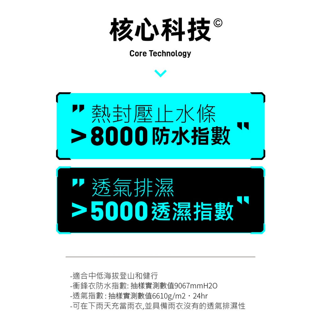 TECTOP 探拓戶外男款TECTOPxNASA聯名款防風防水兩件式外套(衝鋒衣) 市面唯一, , large