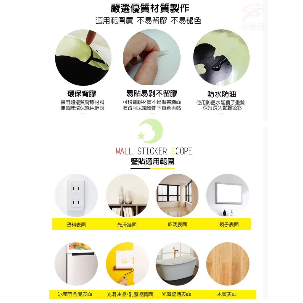 GS MALL 台灣製造 一組 3D夜光壁貼/49顆星星+1月亮/3D/夜光/夜光星星/夜光月亮/壁貼/裝飾, , large