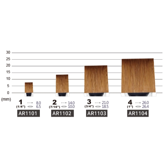 普思AP Marco Wave 貂毛水彩筆-平頭(AR1104), , large