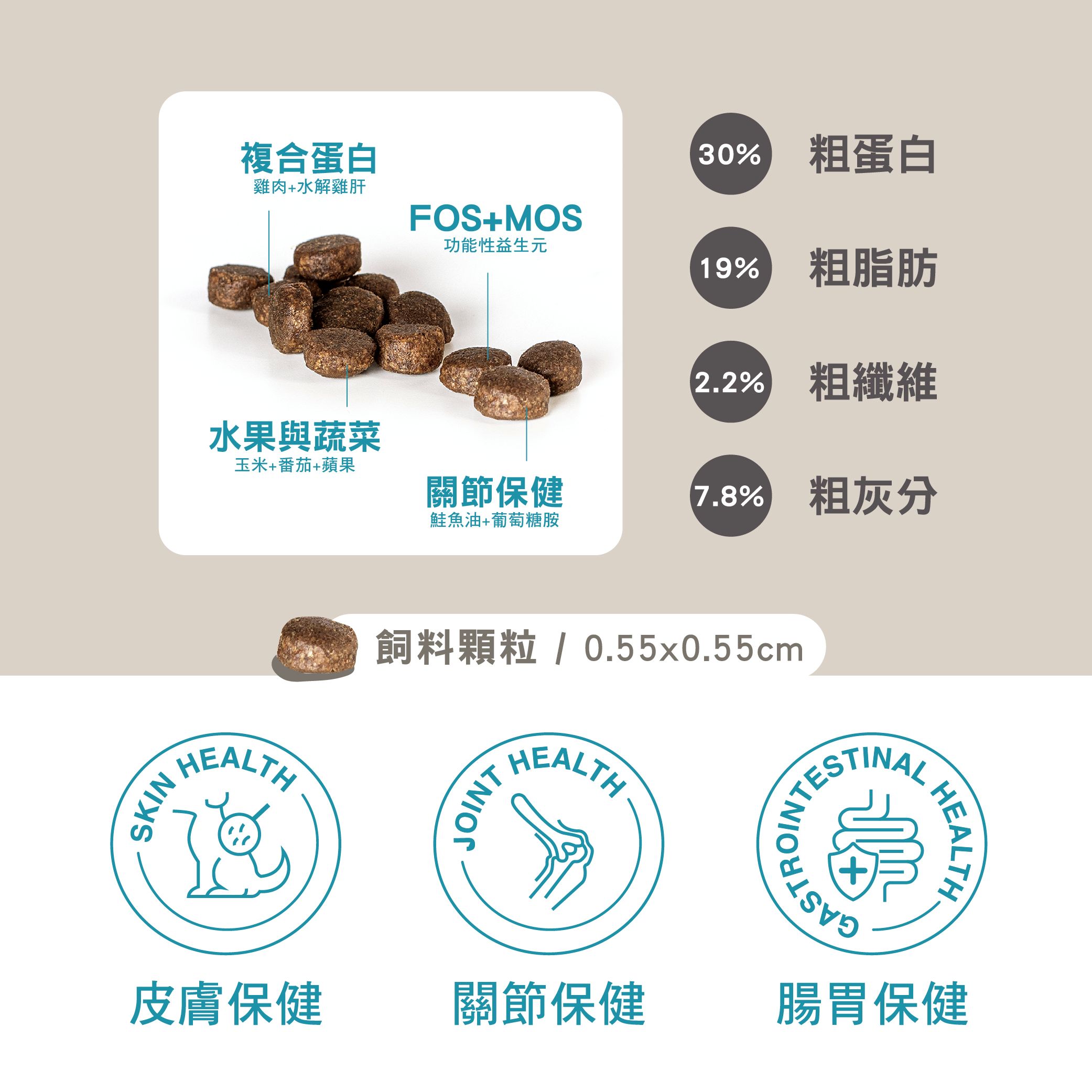 【拉拉寵物小舖】SUMMIT10 森咪特 狗飼料 幼犬雞+米3公斤 Life Stage 有穀系列 低敏感 天然糧 西班牙 高適口性, , large