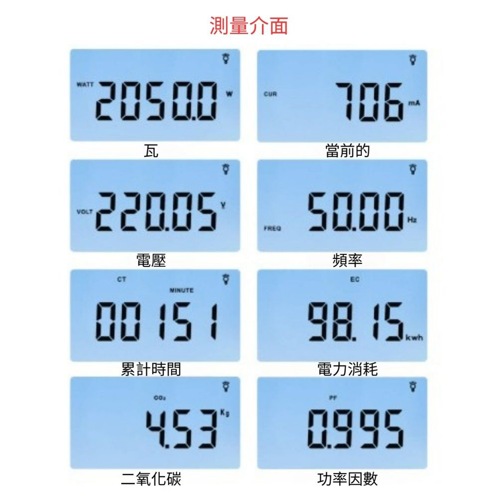 GM89 Full Voltage Power Meter, US Standard Plug, Three-Prong (with Grounding), 110V/220V, , large