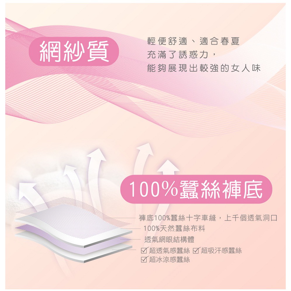 【K's凱恩絲】夏季繽紛網紗三角專利蠶絲內褲-6件組, , large
