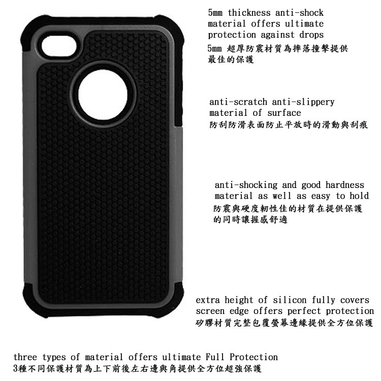 GCOMM iPhone4S/4 Full Protection 全方位超強防摔殼 青春藍, , large