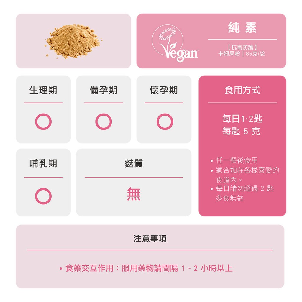 naturgy 卡姆果粉 Camu Powder｜植物來源果粉｜天然維他命C+植化素｜85g, , large