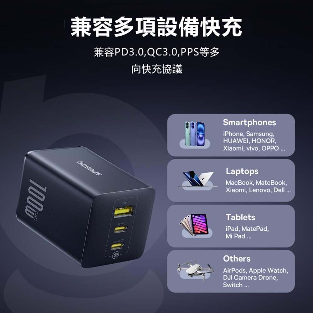 Baseus倍思 LQ EnerFill FE11快充充電器100W 2C+U CCXFK100CS美規, , large