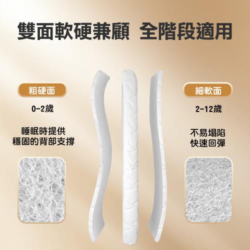 HABABY Huan'an Home Ergonomic Japanese Air Fiber Mattress (5cm Thick) 188*106 (for Baby Cribs) Washable Thick Mattress, , large