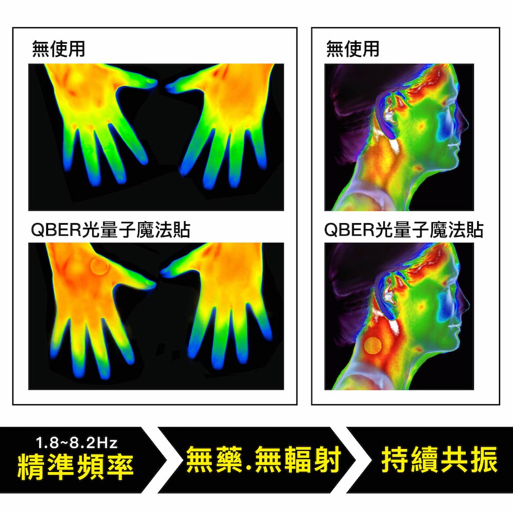 [QBER]光量子-魔法貼 (加強型), , large