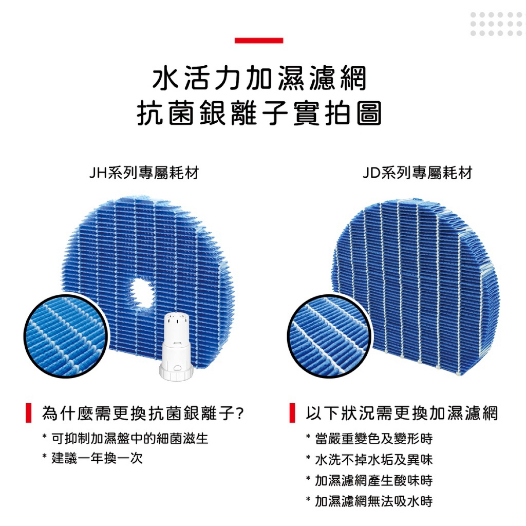 蟎著媽 適用 夏普SHARP KC-JD50T-W KC-JH50T-W FZ-D40HFE FZ-D40DFE 空氣清淨機 濾網, , large