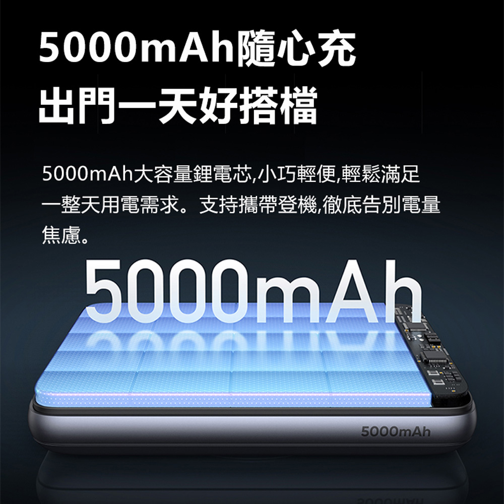 Mcdodo MC836 Meta 20W Power Bank with stand 5000mAh 18.5Wh, , large