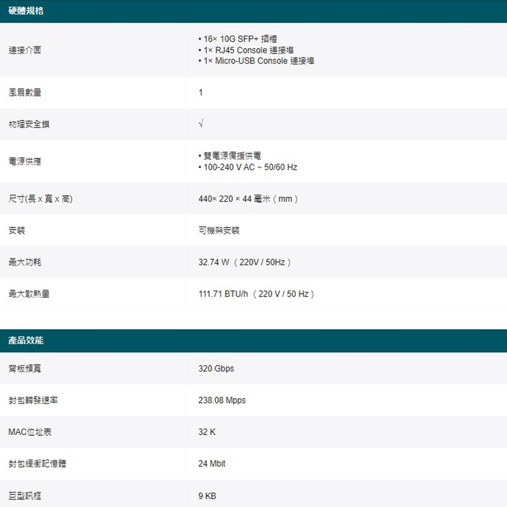 TP-LINK 昌運監視器 TL-SX3016F JetStream 16埠 10GE SFP+ L2+管理型網路交換器, , large