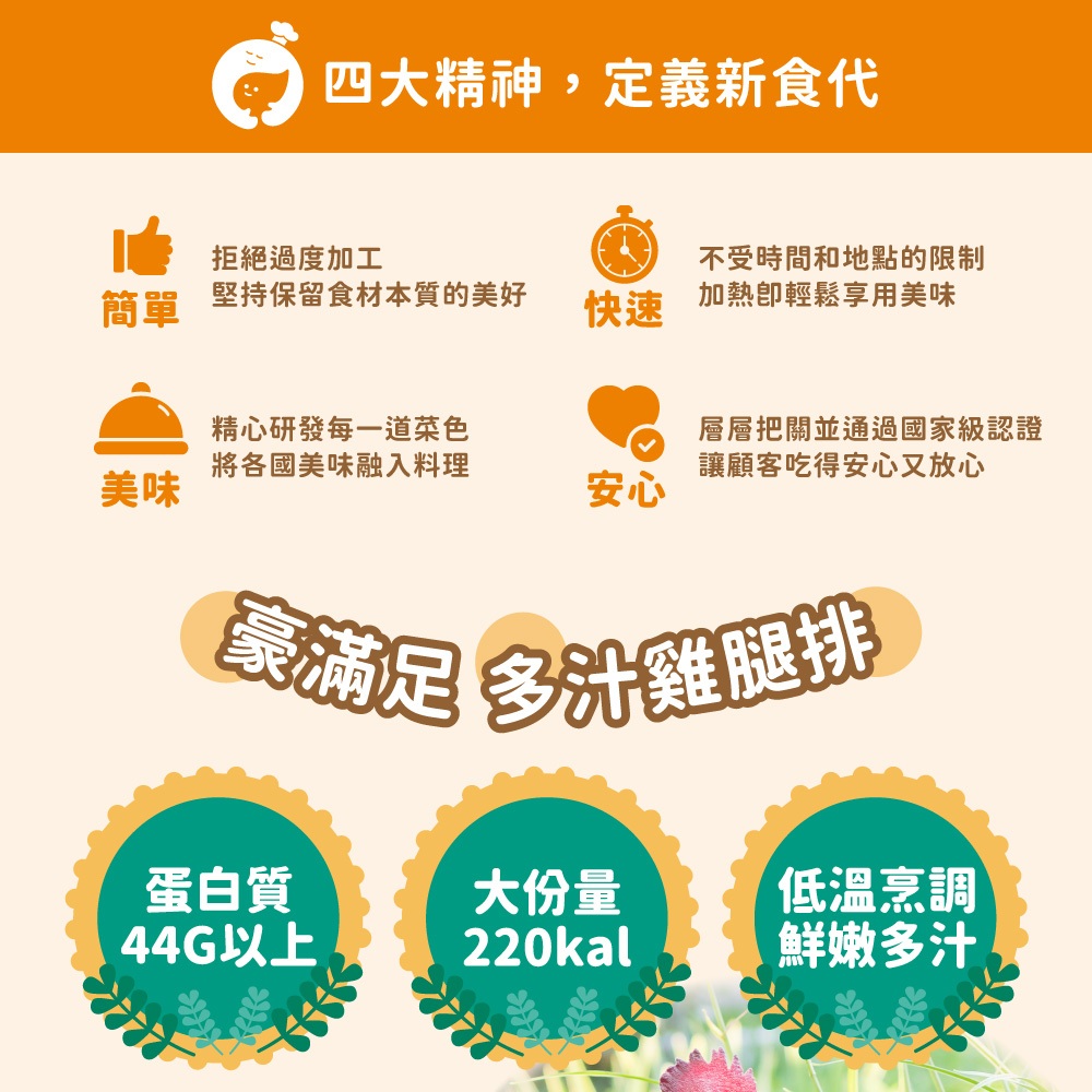 【杰森食代】舒肥雞腿嘗鮮組(12入/組)｜低溫烹調軟嫩多汁｜簡單烹調，雞腿美味輕鬆上桌, , large