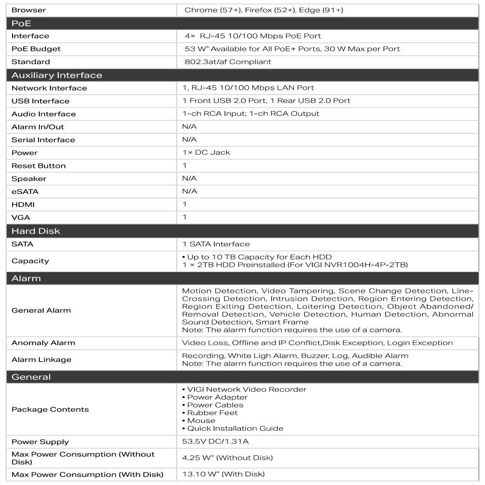 TP-LINK 昌運監視器組合 VIGI NVR1004H-4P 4路主機+ 400萬全彩網路攝影機*2, , large