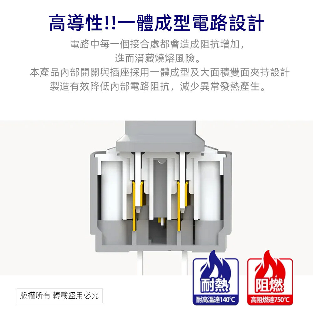 超電王1開2插2P小壁插 SNB627, , large