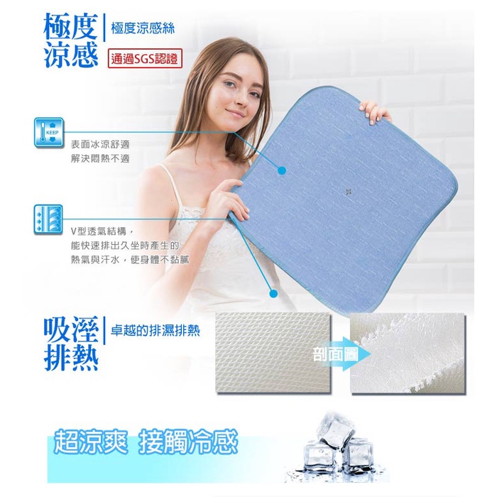 【日本旭川】AIRFit氧活力瞬涼空氣坐墊組-夏羽藍(贈萬用墊) 伊正推薦 水洗坐墊 涼墊 涼坐墊 3D立體透氣, , large