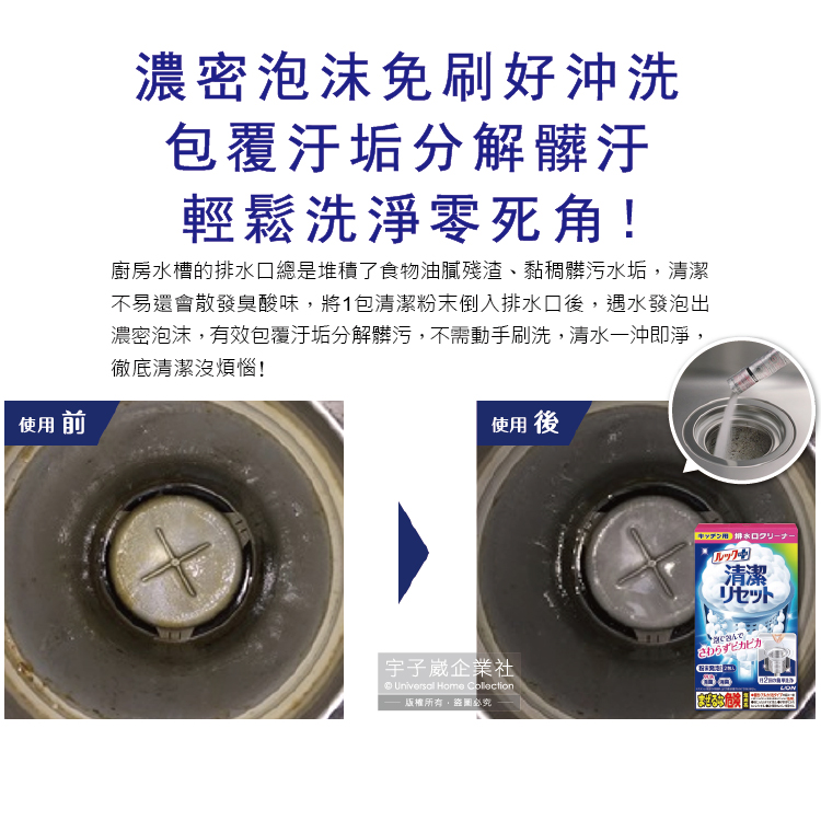 [日日好物]日本LION獅王-LOOK PLUS廚房流理台排水管消臭疏通粉濃密泡沫清潔劑(40gx2包)/盒(廚房,浴室,陽台,管道,不鏽鋼濾網皆適用), , large