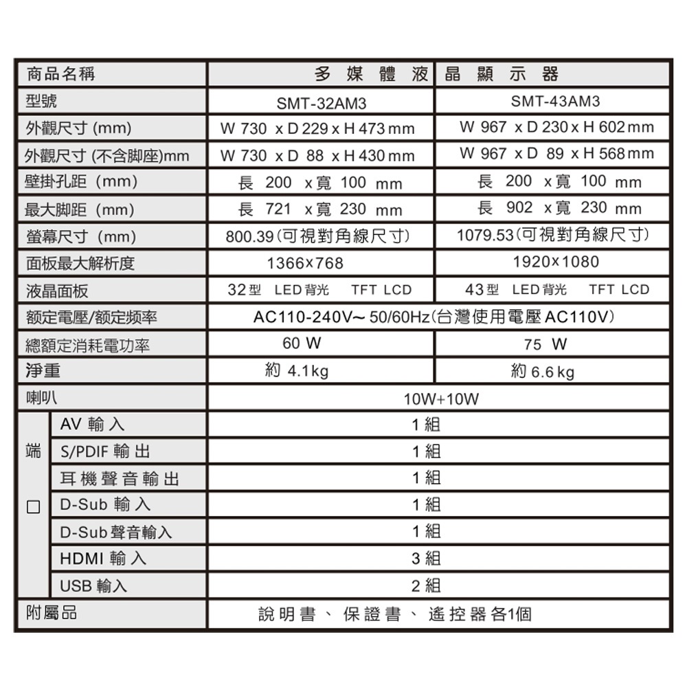 SANLUX 台灣三洋 43型 LED液晶顯示器 螢幕  無視訊盒 SMT-43AM3, , large