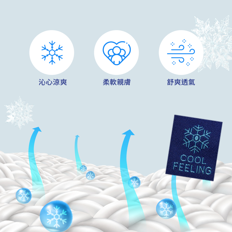 🔥 熱到睡不著？你家的涼被早就淘汰啦！💣今年夏天就靠它—PLAYBOY 極凍感冰冰被登場！💨莓果粉, , large