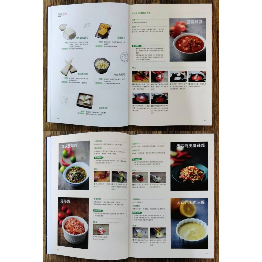 《南門書局》食譜系列~義大利麵和披薩pizza, , large