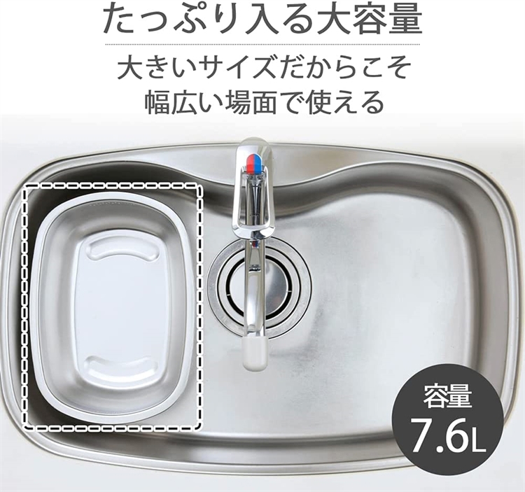 【毓秀堂】下村企販 不鏽鋼蔬果瀝水籃, , large