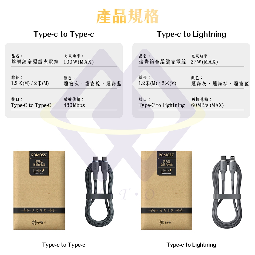 Lava Tungsten Braided Charging Cable / C to L / 1.2m / 27W / Smoky Gray, , large