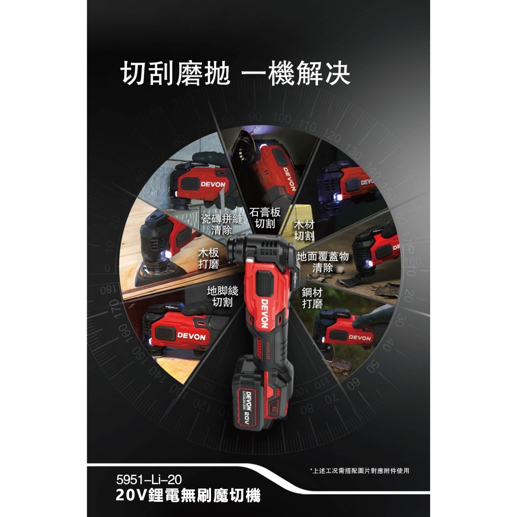 WIN五金 DEVON 大有 5951-Li-20 無刷磨切機 STARLOCK 快換技術 除胎膠神器 簡易上手 不震手, , large
