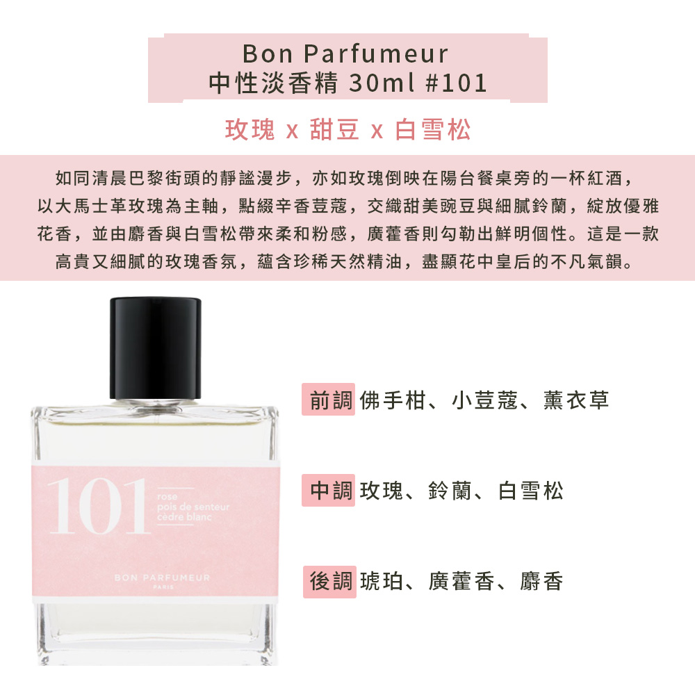 Bon Parfumeur