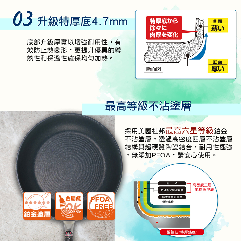 【hokua】Japanese-made PLAIRE IH white Non-stick Frying pan 26cm, , large