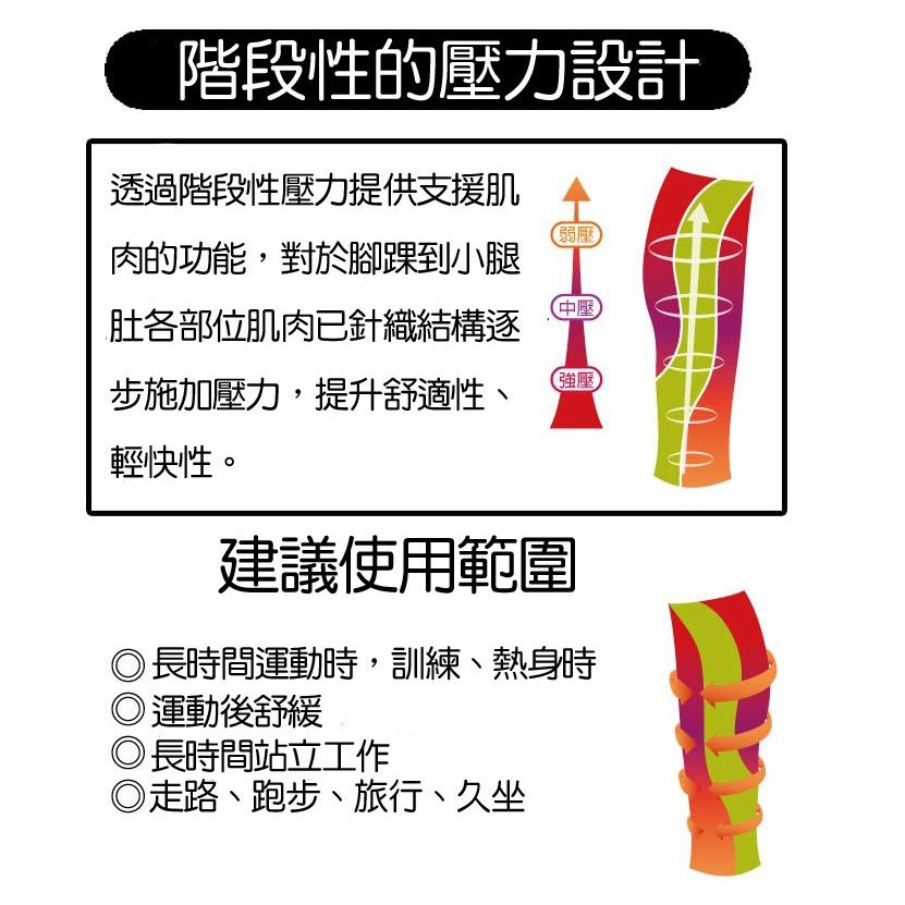 [秉宸] Loopal 平價品牌 專業 運動腿套 壓縮腿套 黑色 【超低體驗價】推廣中, , large