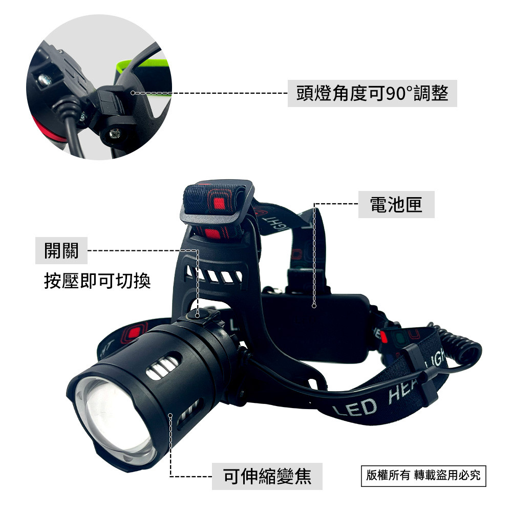 Practical brand extremely bright headlight PR-AH50W01 High brightness three-stage light source Ultra-power-saving design Power outage Mountaineering Must for construction, , large