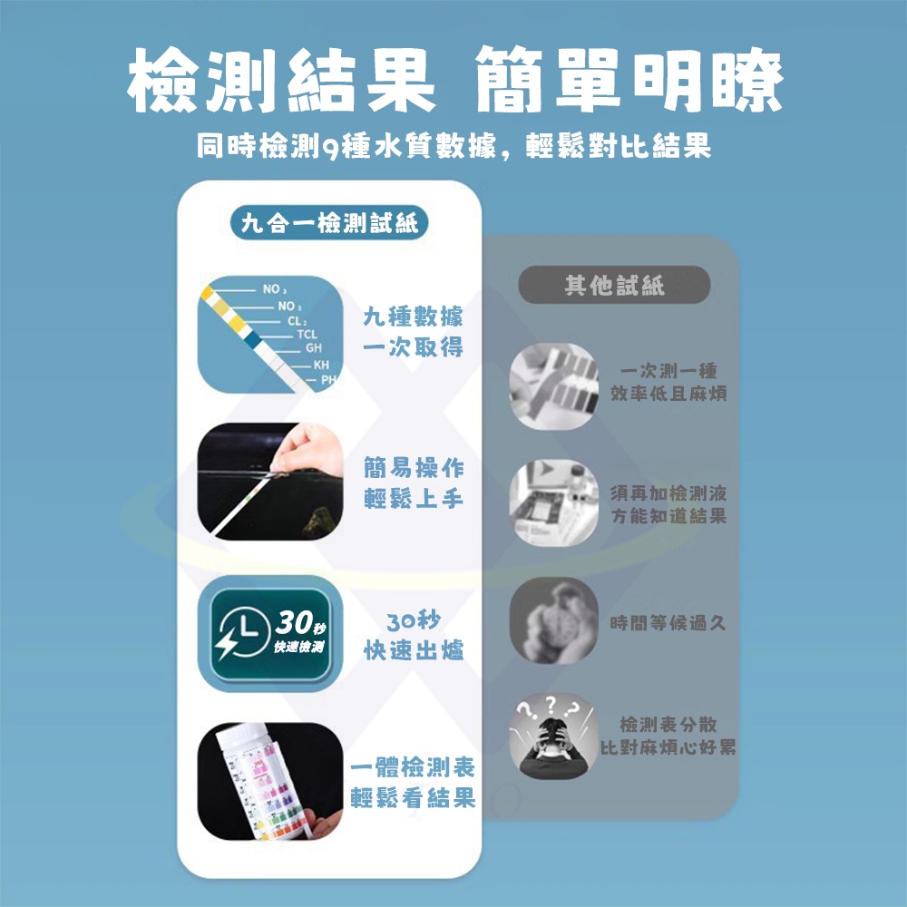 【禾統】九合一水族測驗試紙補充包/50條/包 (PH試紙 水質檢測 魚缸水質檢測 酸鹼試紙 硝酸鹽 亞硝酸鹽), , large