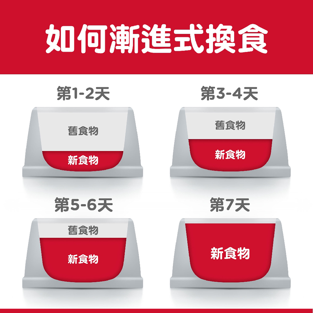 【Hills 希爾思】成貓7歲以上香烤雞肉燴米飯健康美饌主食罐 79gX6罐/盒(10446), , large