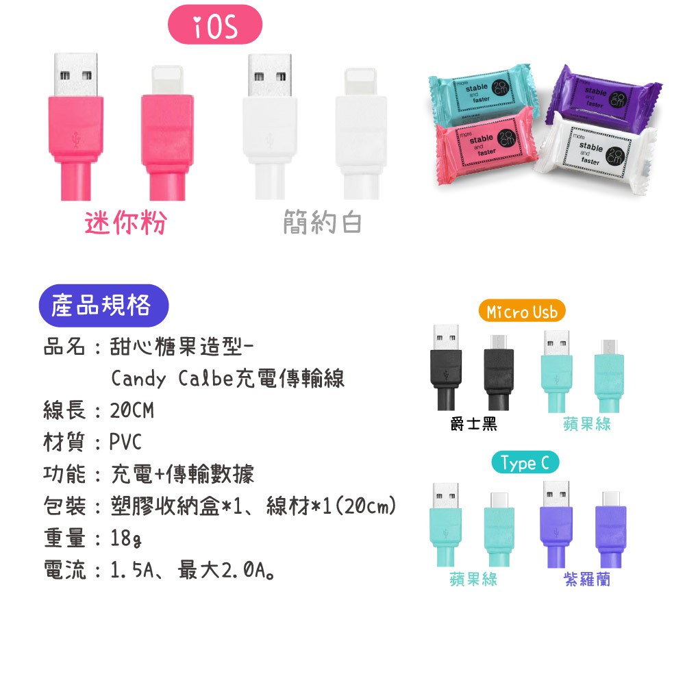 甜心糖果造型-Candy Cable iOS充電傳輸線（附收納盒/攜帶便利/可愛造型）, , large