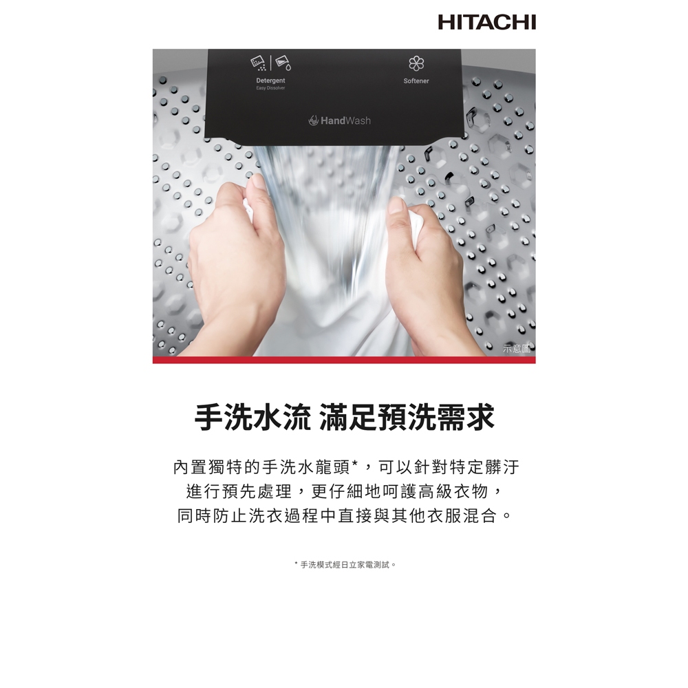 HITACHI 12kg Narrow Inverter Upright Washing Machine, Matte Gray LTL12MVW0TGG, , large