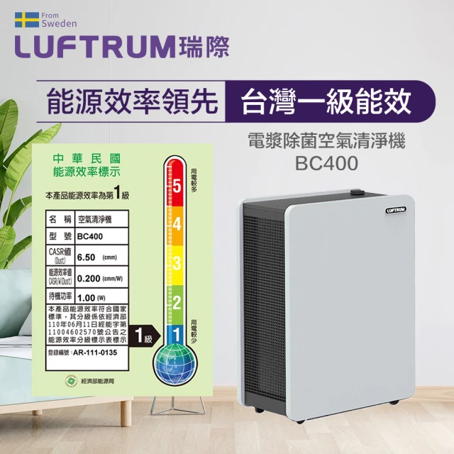 【LUFTRUM 瑞際】電漿除菌清淨機BC400(BC400), , large