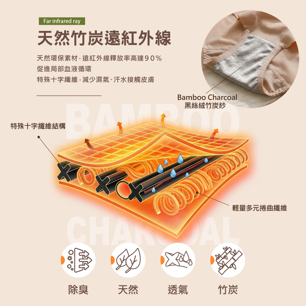【Clany可蘭霓】黑絲絨抑菌竹炭無痕中腰內褲 M-XL｜消臭透氣.舒適包臀 2236-15 裸膚, , large